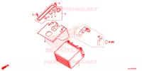 BATTERIE pour Honda PIONEER 1000 M3 EPS de 2016