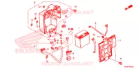 BATTERIE pour Honda PIONEER 500 M2 CAMO de 2016