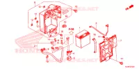 BATTERIE pour Honda PIONEER 500 M2 de 2016
