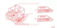 AUTOCOLLANTS pour Honda PIONEER 700 M2 de 2015