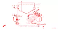 BATTERIE pour Honda PIONEER 700 M2 de 2015
