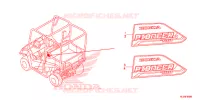 AUTOCOLLANTS pour Honda PIONEER 700 M4 de 2015
