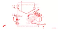 BATTERIE pour Honda PIONEER 700 M4 de 2015