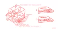 AUTOCOLLANTS pour Honda PIONEER 700 M4 de 2016