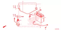 BATTERIE pour Honda PIONEER 700 M4 de 2016