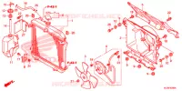 RADIATEUR pour Honda PIONEER 700 M4 de 2016