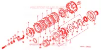 EMBRAYAGE pour Honda TRX 250 SPORTRAX EX de 2008