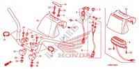 GUIDON pour Honda TRX 250 FOURTRAX RECON Electric Shift de 2006