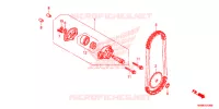 POMPE A HUILE pour Honda TRX 250 FOURTRAX RECON Electric Shift de 2007