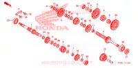 BOITE DE VITESSES pour Honda TRX 250 FOURTRAX RECON Standard de 2008