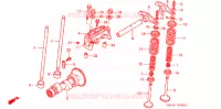 ARBRE A CAMES pour Honda FOURTRAX 350 RANCHER 4X2 de 2006