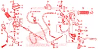 COMMODO   LEVIER   CABLE pour Honda FOURTRAX 420 RANCHER 4X4 DCT CAMO de 2015