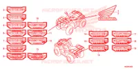AUTOCOLLANTS pour Honda FOURTRAX 420 RANCHER 4X4 DCT EPS CAMO de 2016