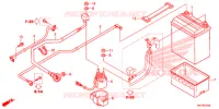 BATTERIE pour Honda FOURTRAX 420 RANCHER 4X4 AT DCT IRS de 2016