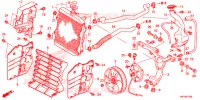 RADIATEUR pour Honda FOURTRAX 420 RANCHER 4X4 AT DCT IRS de 2016