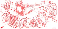 RADIATEUR pour Honda FOURTRAX 420 RANCHER 4X4 DCT IRS EPS CAMO de 2015