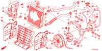 RADIATEUR pour Honda FOURTRAX 420 RANCHER 4X4 AT DCT IRS EPS de 2016