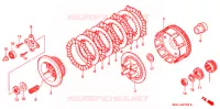 EMBRAYAGE pour Honda CBX 125 de 1986