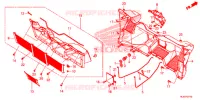 COUVERCLE SOL pour Honda PIONEER 1000 M3 de 2017