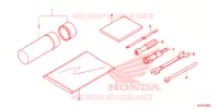 OUTIL pour Honda PIONEER 1000 M3 de 2017