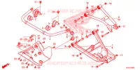 TRIANGLES   BARRE ANTI ROULIS pour Honda PIONEER 1000 M3 de 2017