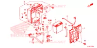 BATTERIE pour Honda PIONEER 500 M2 CAMO de 2017