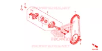 POMPE A HUILE pour Honda TRX 250 FOURTRAX RECON Electric Shift de 2017