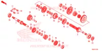 BOITE DE VITESSES pour Honda TRX 250 FOURTRAX RECON Standard de 2017