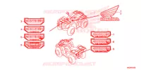AUTOCOLLANTS pour Honda FOURTRAX 420 RANCHER 2X4 BASE de 2017