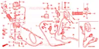 LEVIER DE GUIDON   CABLE   COMMODO pour Honda FOURTRAX 680 RINCON de 2006