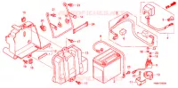 BATTERIE pour Honda FOURTRAX 680 RINCON de 2009