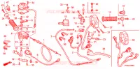 LEVIER DE GUIDON   CABLE   COMMODO pour Honda FOURTRAX 680 RINCON de 2009