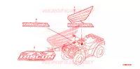 AUTOCOLLANTS pour Honda FOURTRAX 680 RINCON de 2010