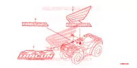 AUTOCOLLANTS pour Honda FOURTRAX 680 RINCON CAMO de 2010
