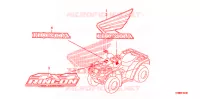 AUTOCOLLANTS pour Honda FOURTRAX 680 RINCON CAMO de 2012