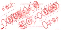 EMBRAYAGE (2 3) pour Honda FOURTRAX 680 RINCON RED de 2017