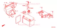 BATTERIE pour Honda FAZE 250 TYPE S de 2013