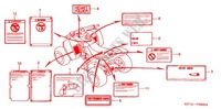 ETIQUETTE DE PRECAUTIONS pour Honda SPORTRAX TRX 90 de 2005