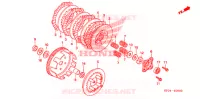 EMBRAYAGE pour Honda SPORTRAX TRX 90 EX de 2007