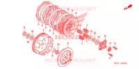 EMBRAYAGE pour Honda SPORTRAX TRX 90 EX de 2008