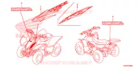 AUTOCOLLANTS pour Honda SPORTRAX TRX 90 de 2016