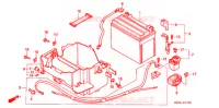 BATTERIE pour Honda VF 750 MAGNA de 1999