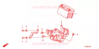 BATTERIE pour Honda CLICK 110 de 2007