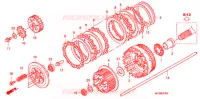 EMBRAYAGE pour Honda ST 1300 ABS POLICE de 2007