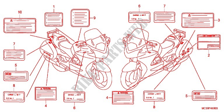 ETIQUETTE DE PRECAUTIONS pour Honda ST 1300 ABS POLICE de 2013