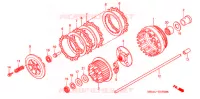 EMBRAYAGE pour Honda VTX 1300 S RETRO de 2004