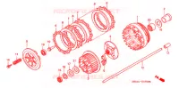 EMBRAYAGE pour Honda VTX 1300 S de 2006