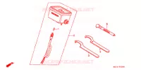 OUTILS pour Honda XR 250 R de 1988