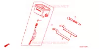 OUTILS pour Honda XR 250 R de 1991