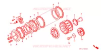 EMBRAYAGE pour Honda AFRICA TWIN 750 TYPE 2 de 1998